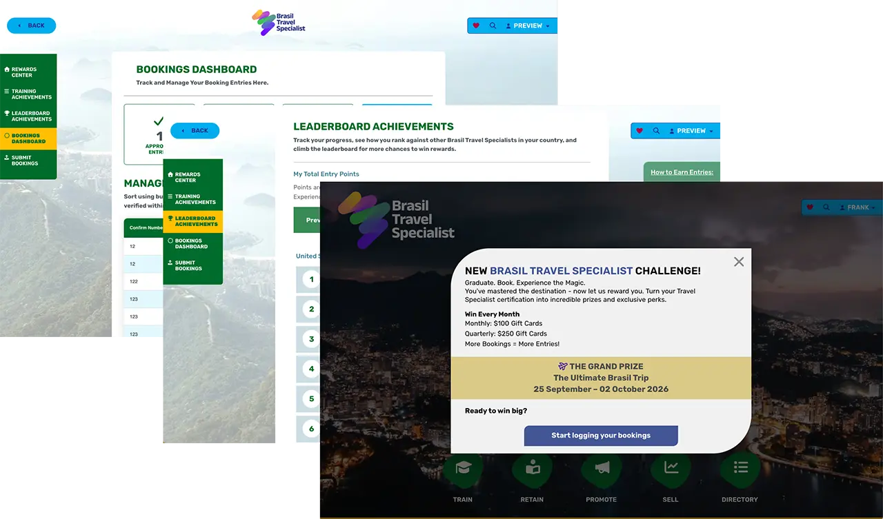 sales enablement contests and rewards by TravProMobile